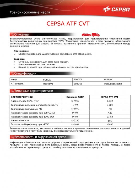 Акция! CEPSA ATF CVT (1л) всего за 24,72 рублей